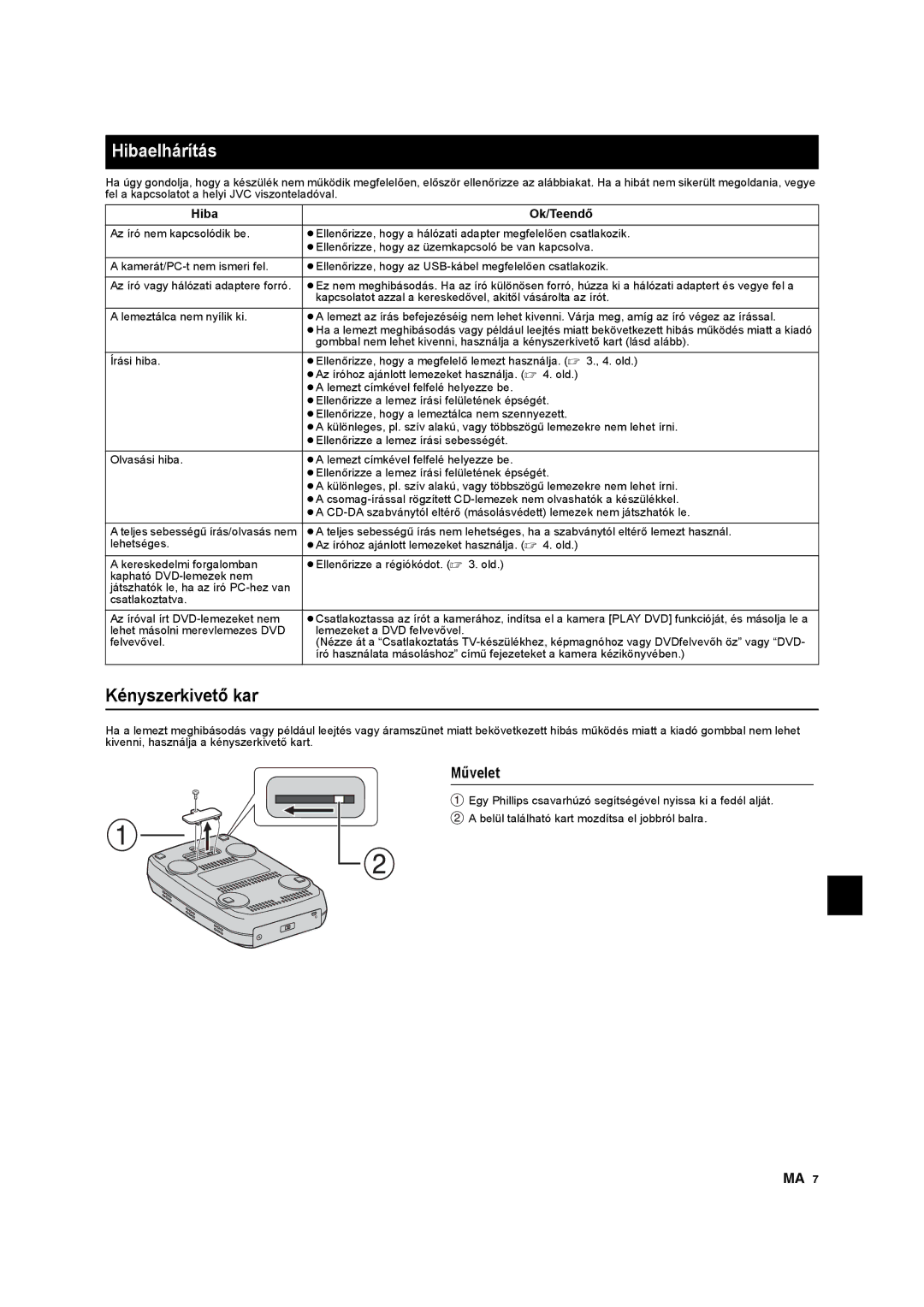 JVC CU-VD10 manuel dutilisation Hibaelhárítás, Kényszerkivető kar, Művelet, Hiba Ok/Teendő 