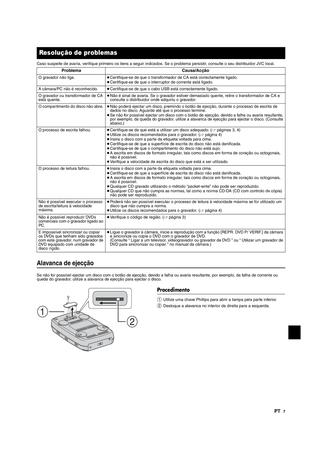 JVC CU-VD10 manuel dutilisation Resolução de problemas, Alavanca de ejecção, Procedimento, Problema Causa/Acção 