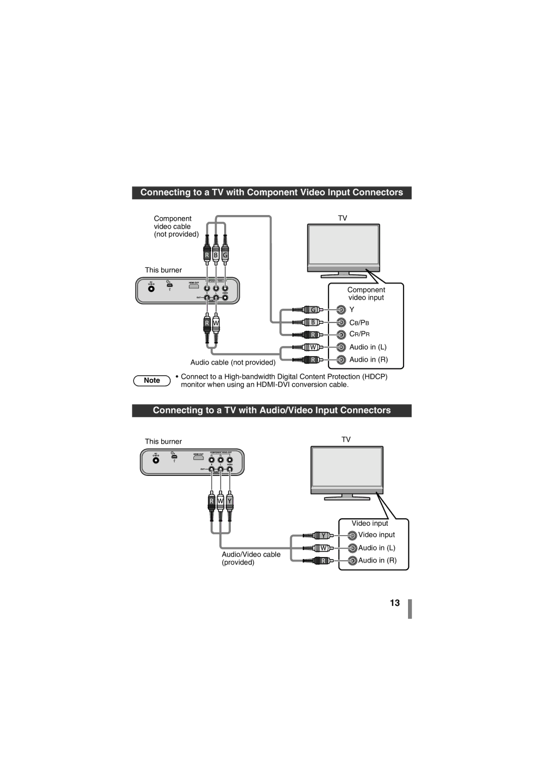 JVC CU-VD50AA manual Connecting to a TV with Component Video Input Connectors, P B, P R 