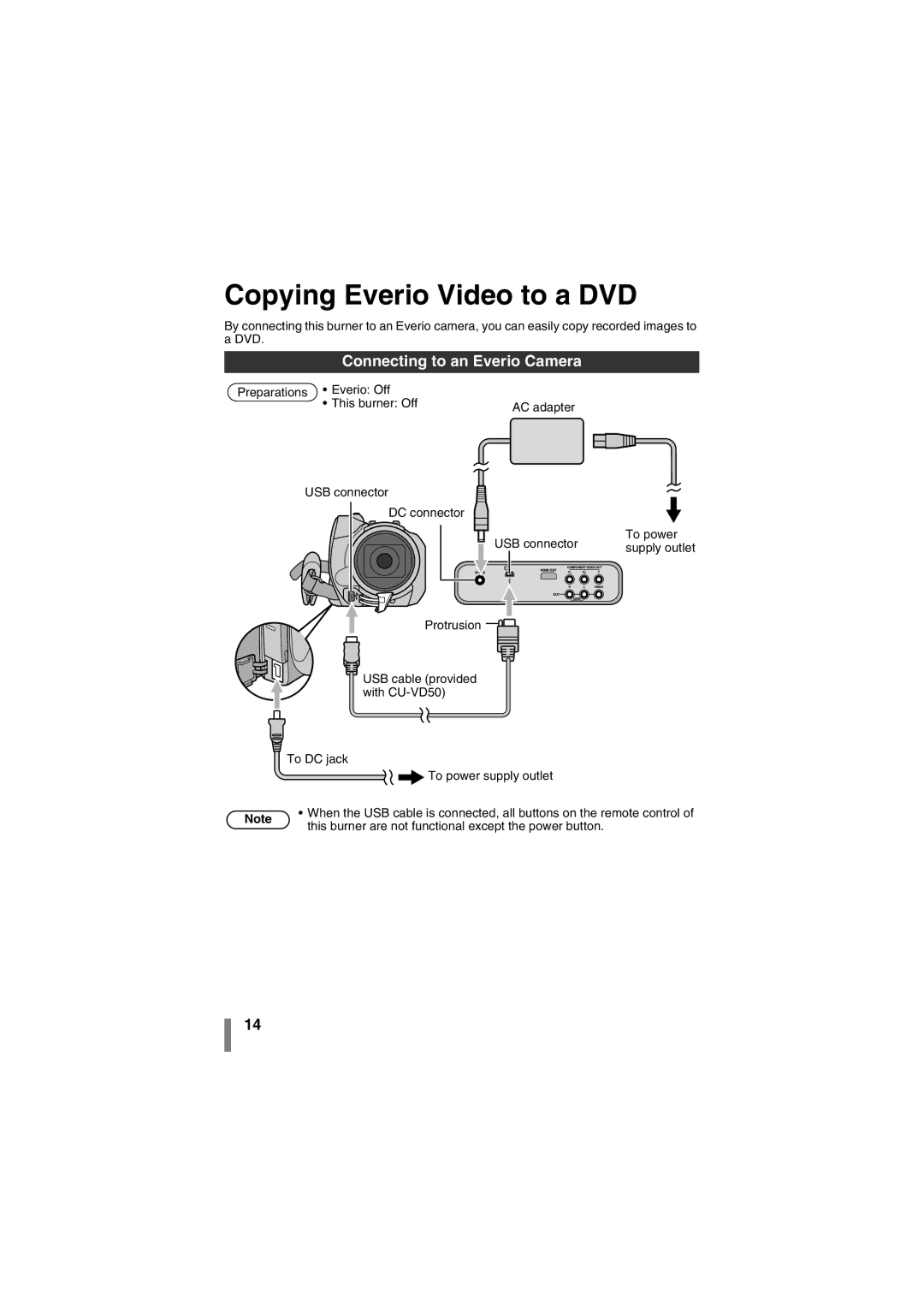 JVC CU-VD50AA manual Copying Everio Video to a DVD, Connecting to an Everio Camera 