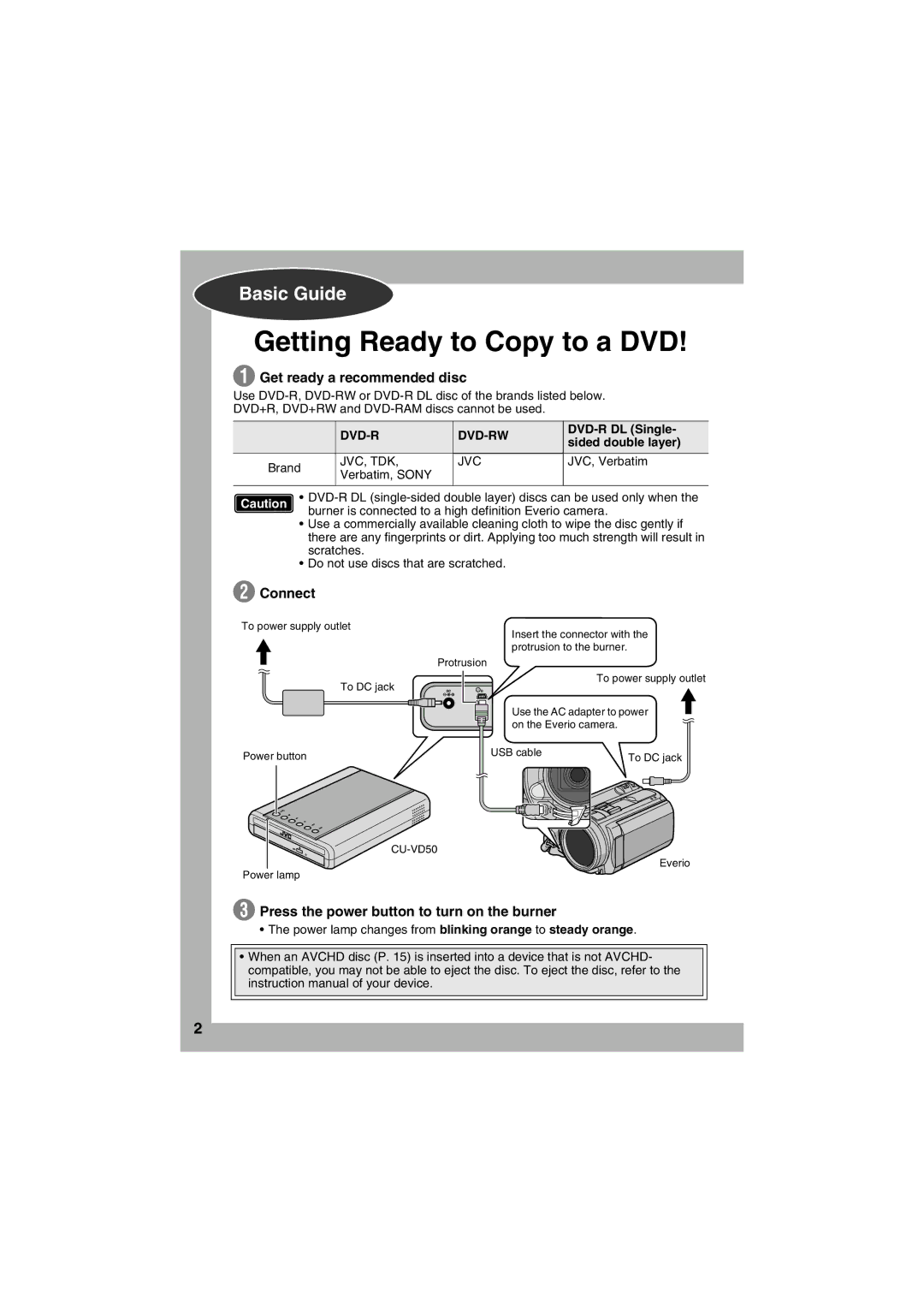 JVC CU-VD50AA manual Getting Ready to Copy to a DVD, Get ready a recommended disc, Connect 