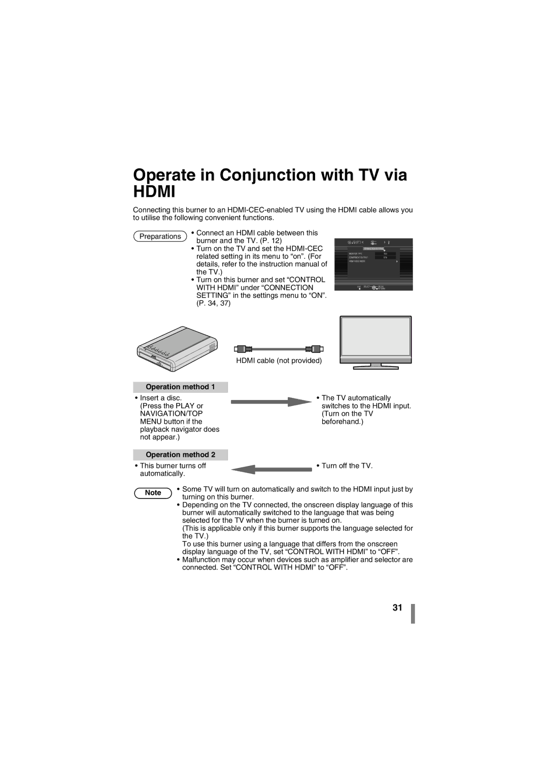 JVC CU-VD50AA manual Operate in Conjunction with TV via, Navigation/Top 