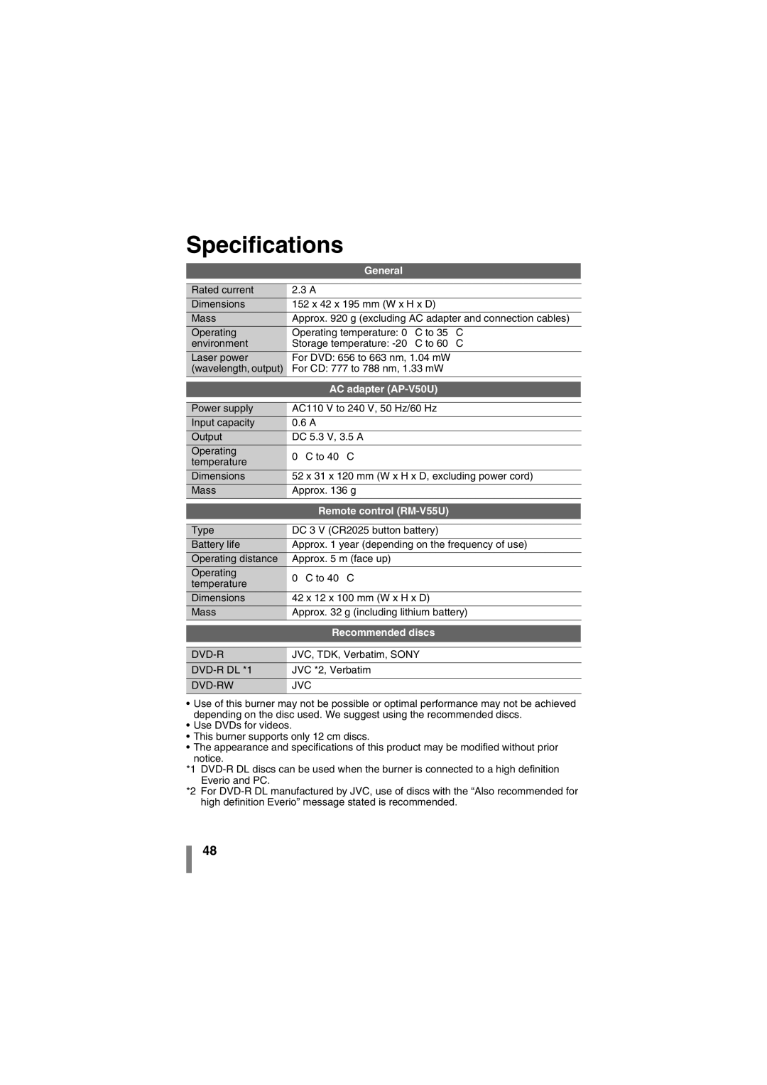 JVC CU-VD50AA manual Specifications, General, AC adapter AP-V50U, Remote control RM-V55U, Recommended discs 