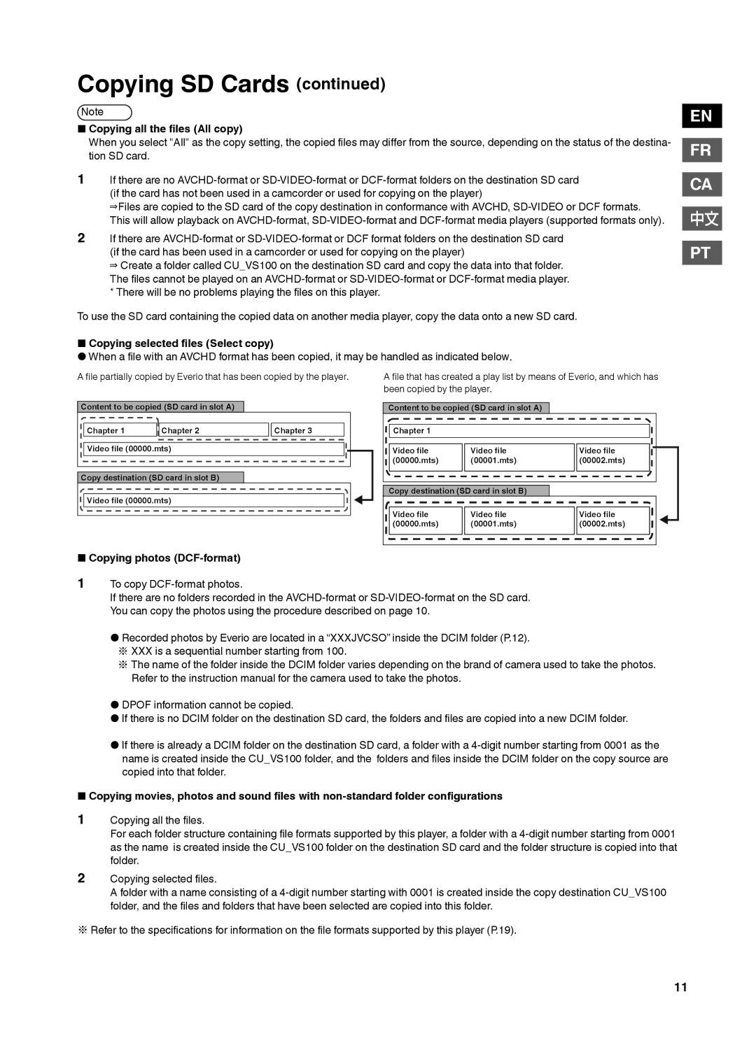 JVC CU-VS100U Copying all the ﬁles All copy, Copying selected ﬁles Select copy, Copying photos DCF-format 