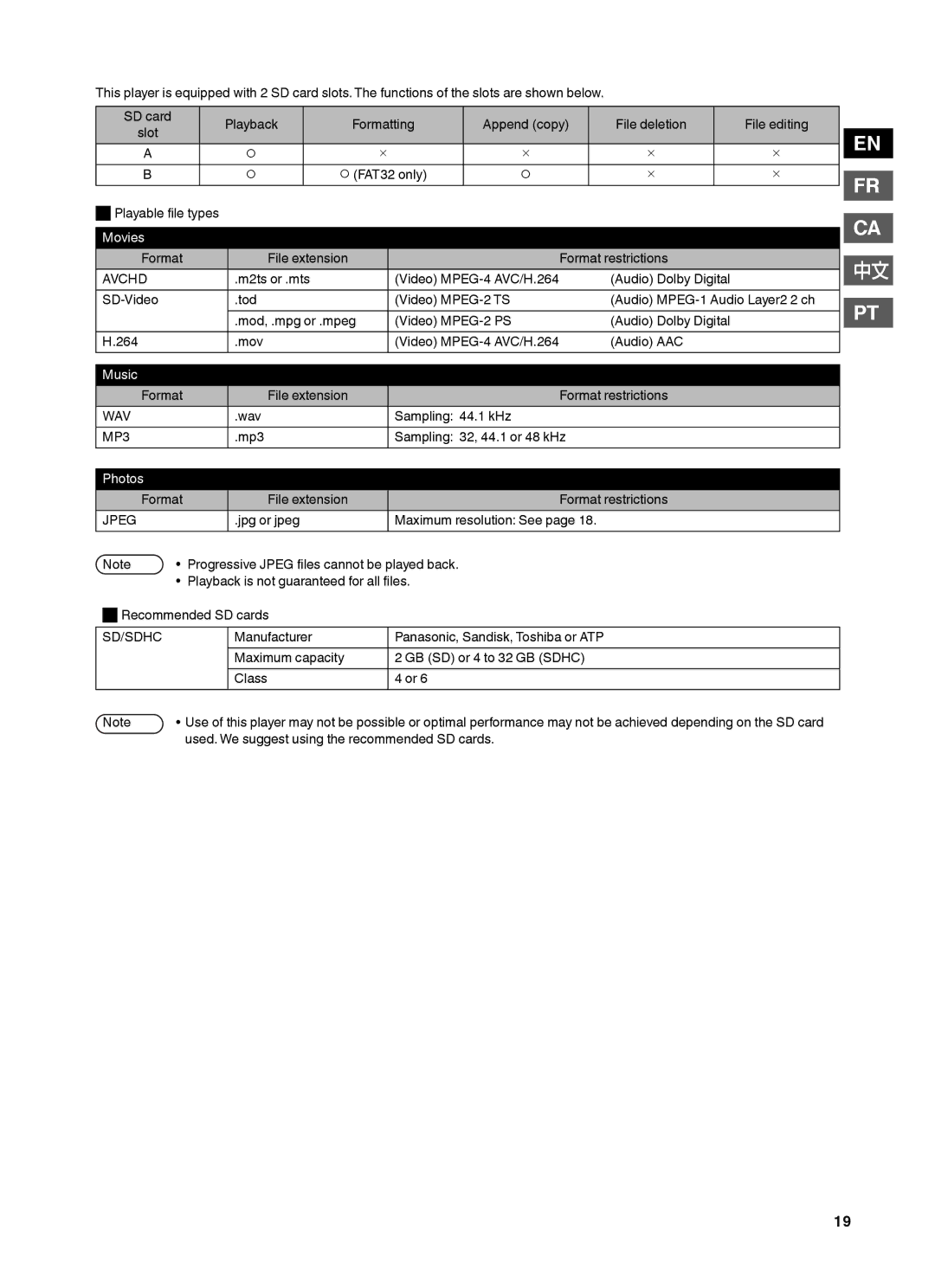 JVC CU-VS100U Playback Formatting, Format File extension Format restrictions, M2ts or .mts, Audio Dolby Digital, Audio AAC 