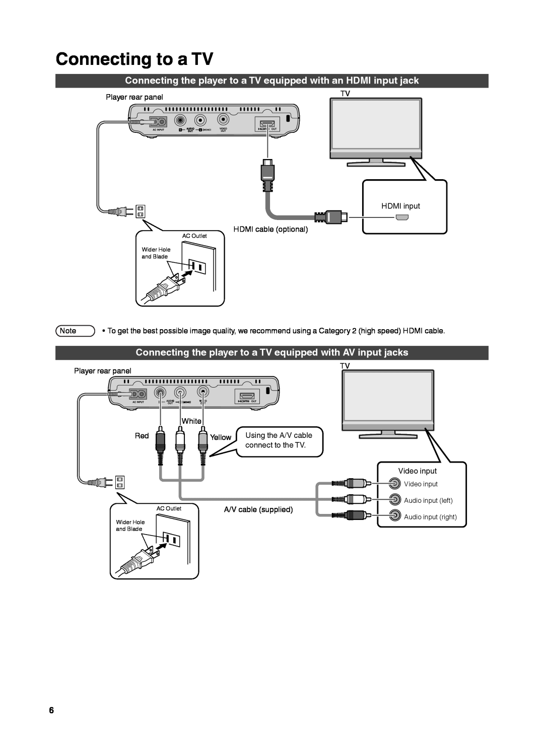 JVC CU-VS100U instruction manual Connecting to a TV, Connecting the player to a TV equipped with an HDMI input jack 
