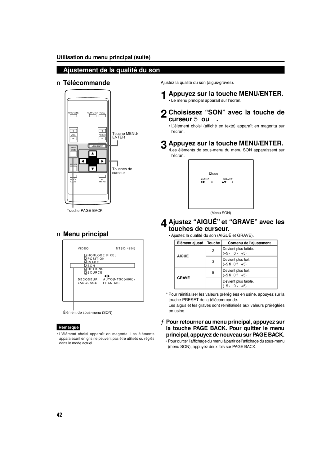 JVC DLA-C15U manual Ajustement de la qualité du son, Ajustez Aiguë et Grave avec les touches de curseur, Menu SON 