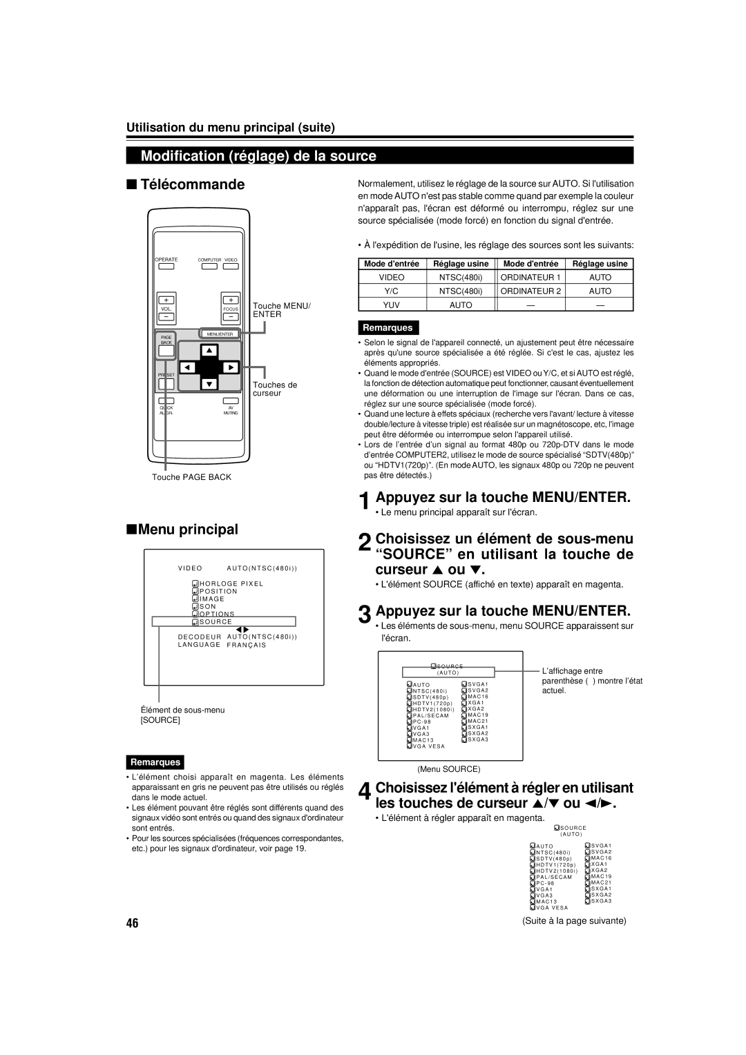 JVC DLA-C15U manual Modification réglage de la source, Lélément à régler apparaît en magenta, Réglage usine Mode dentrée 