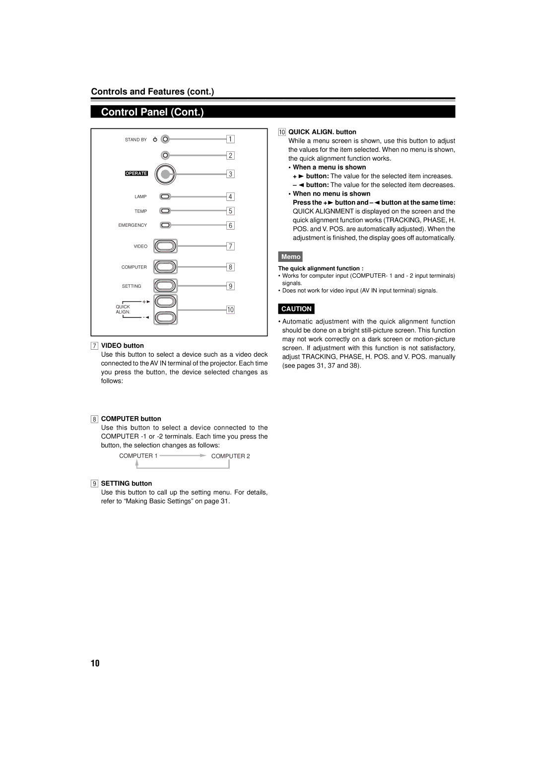 JVC DLA-C15U manual Video button, Computer button, Setting button, Quick ALIGN. button, When a menu is shown 