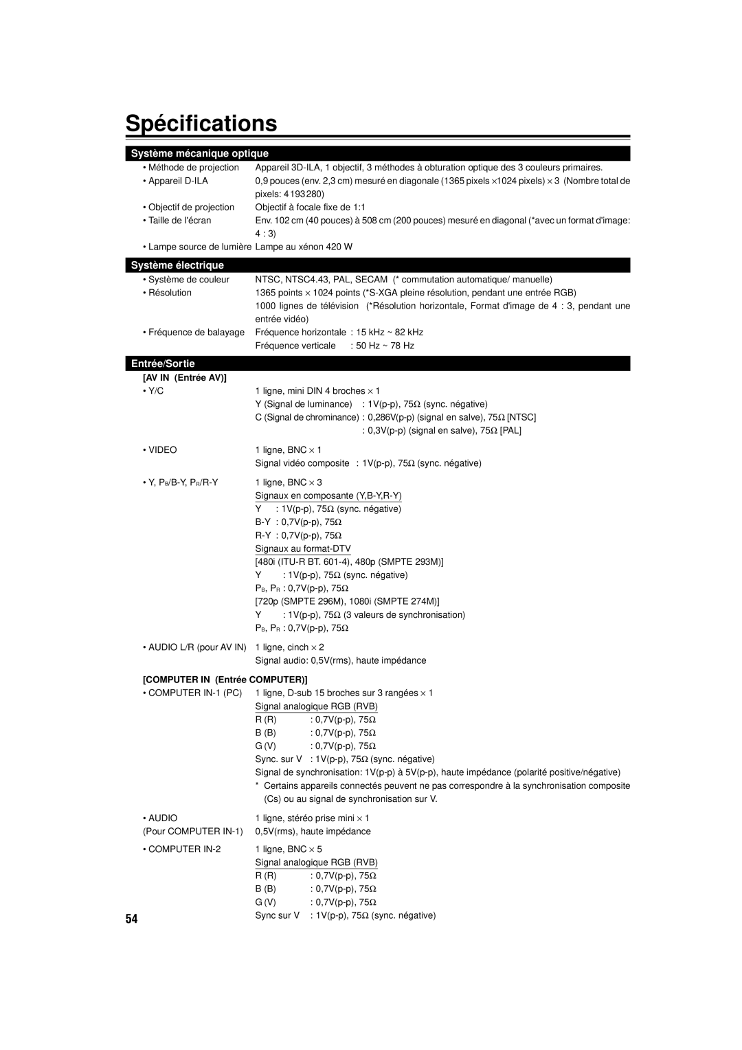 JVC DLA-C15U manual Spécifications, AV in Entrée AV, Computer in Entrée Computer 