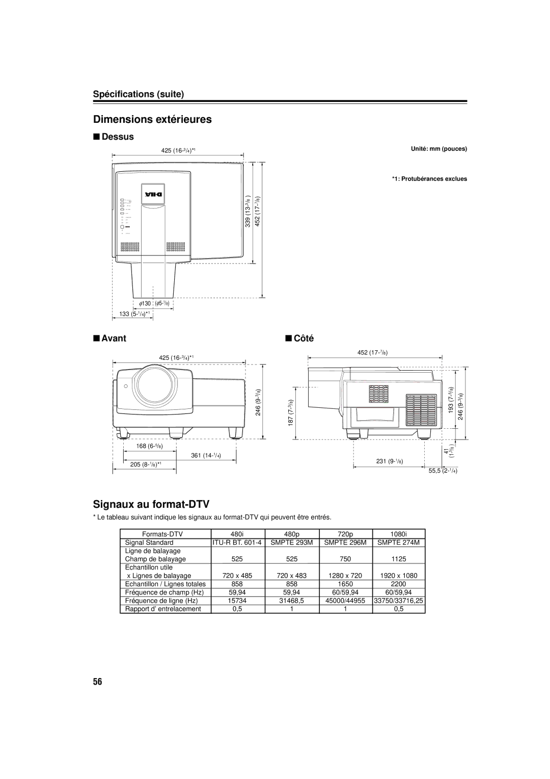 JVC DLA-C15U manual Dimensions extérieures, Signaux au format-DTV, Dessus, Avant, Côté 