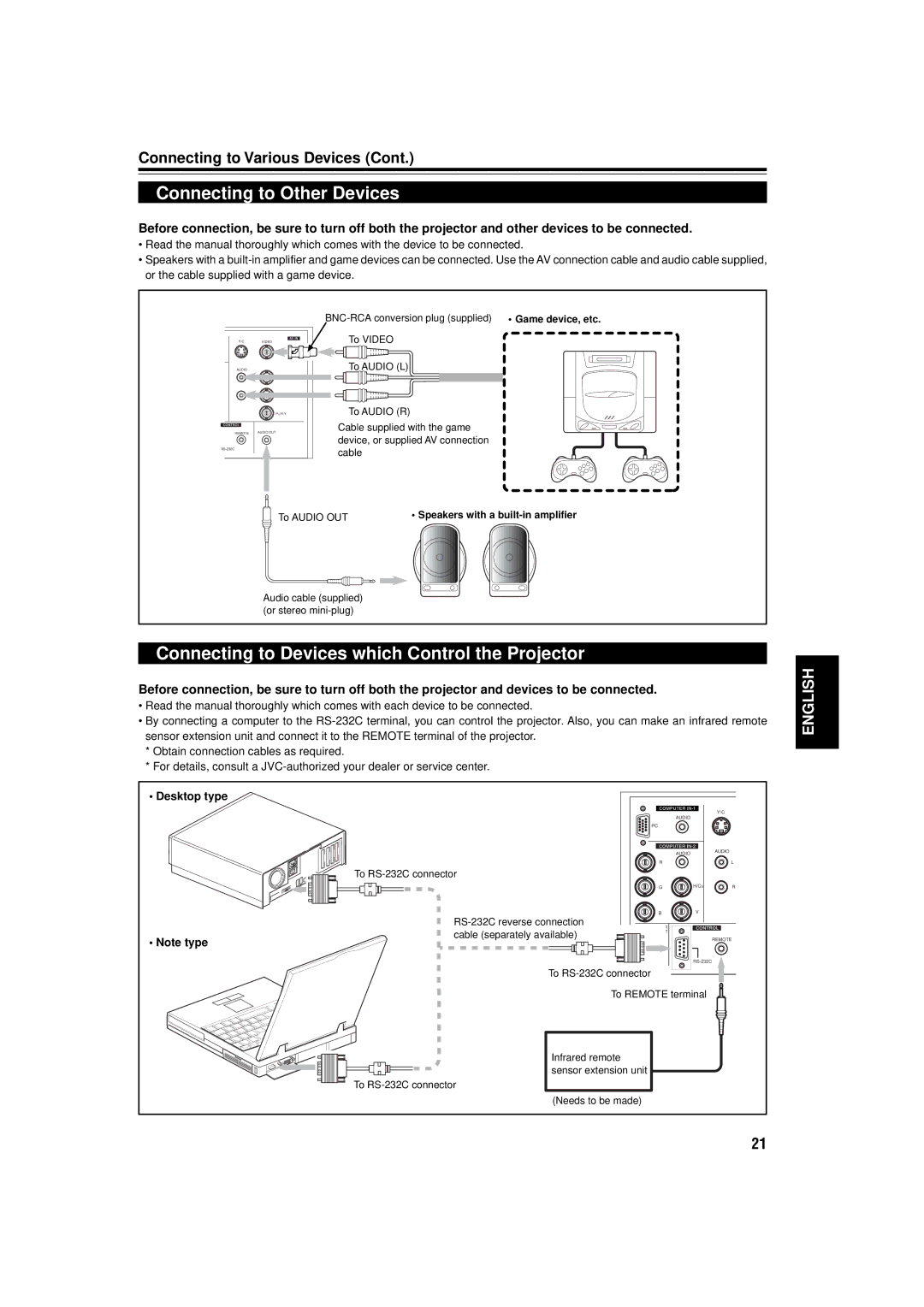 JVC DLA-C15U Connecting to Other Devices, Connecting to Devices which Control the Projector, Desktop type, To Audio OUT 