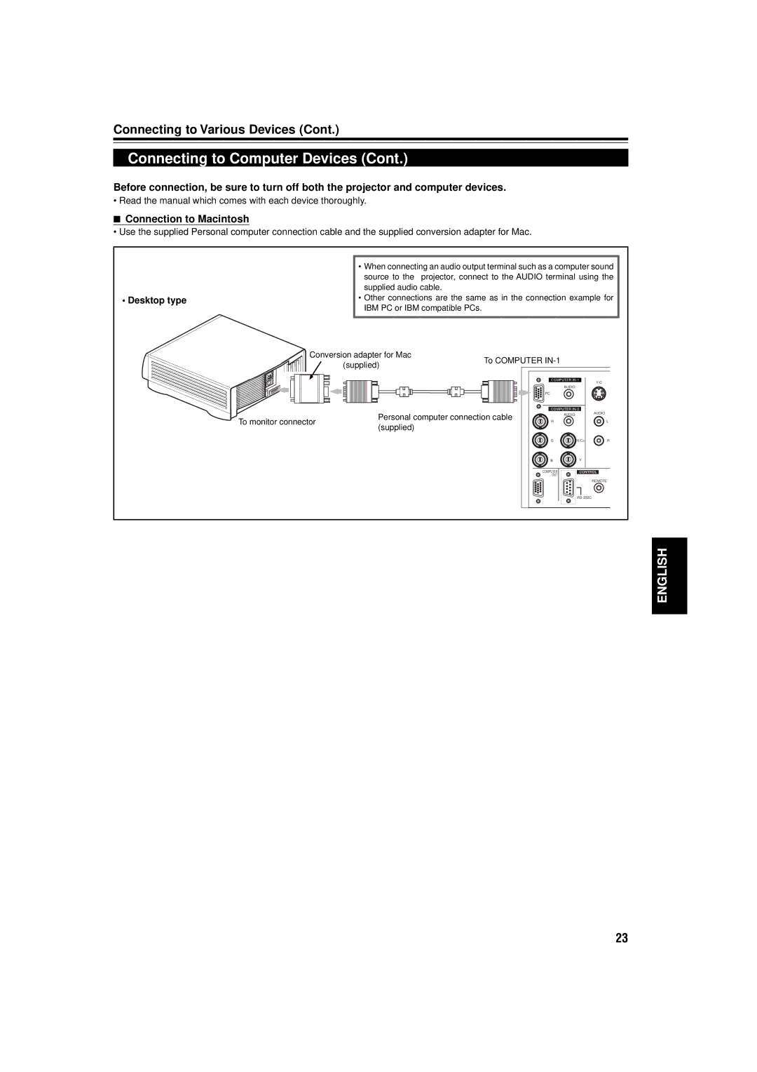 JVC DLA-C15U Connection to Macintosh, To Computer IN-1, Personal computer connection cable, To monitor connector Supplied 