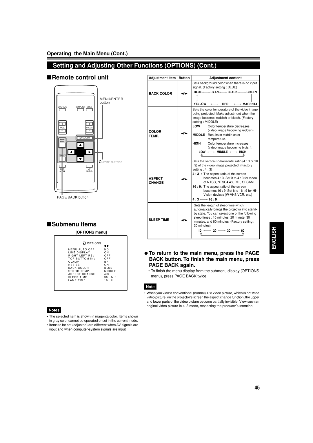 JVC DLA-C15U manual Aspect 