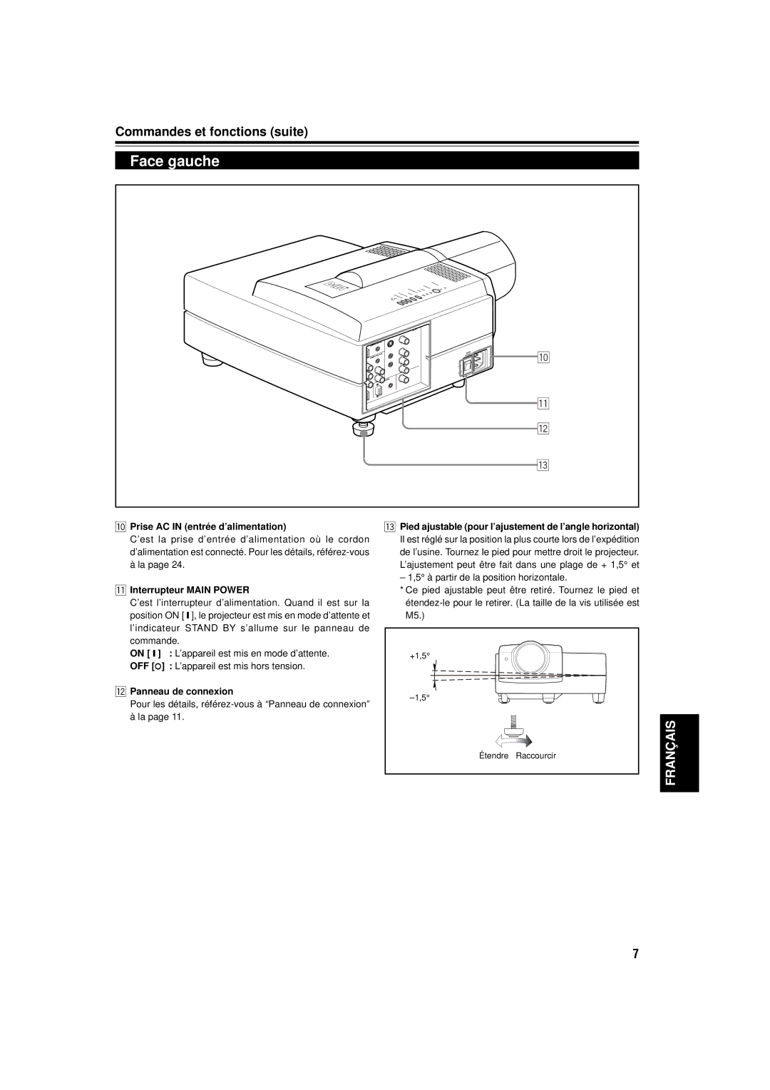 JVC DLA-C15U manual Face gauche, Commandes et fonctions suite, Prise AC in entrée d’alimentation, Interrupteur Main Power 