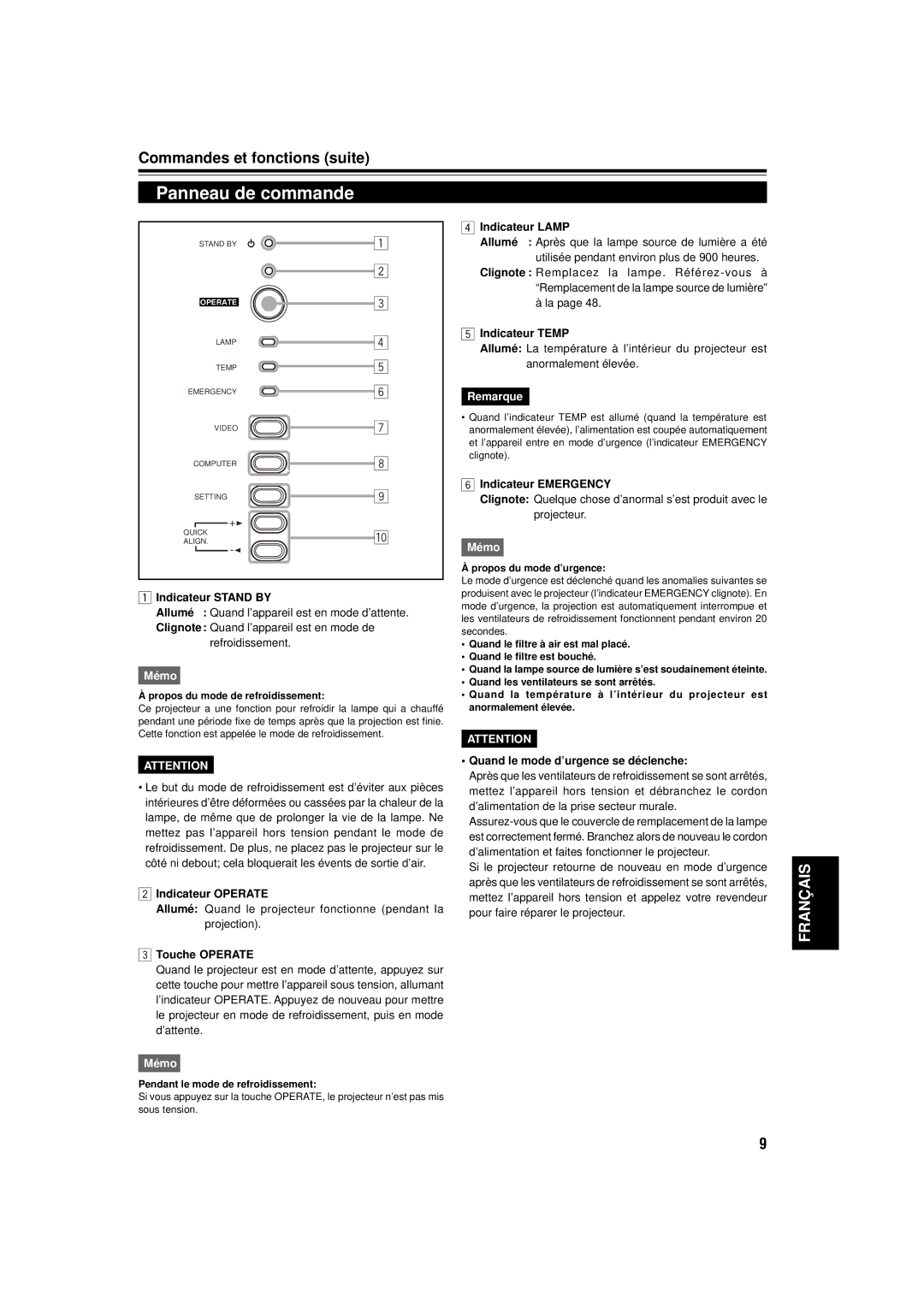 JVC DLA-C15U manual Panneau de commande 