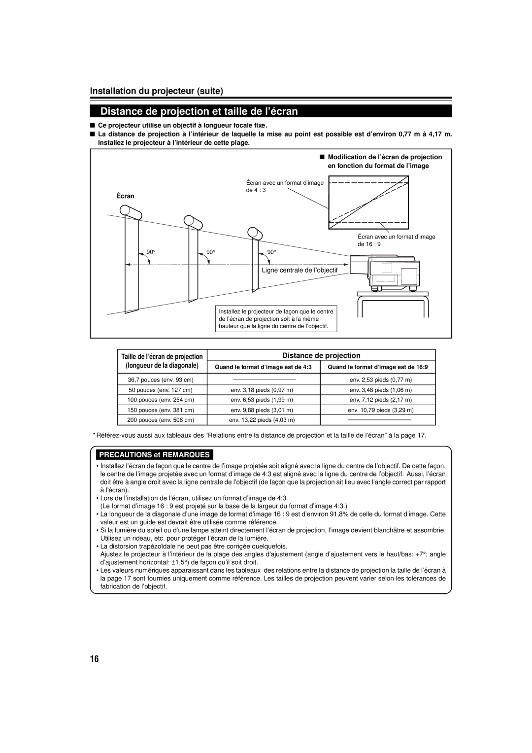 JVC DLA-C15U manual Distance de projection et taille de l’écran, Installation du projecteur suite, Écran 