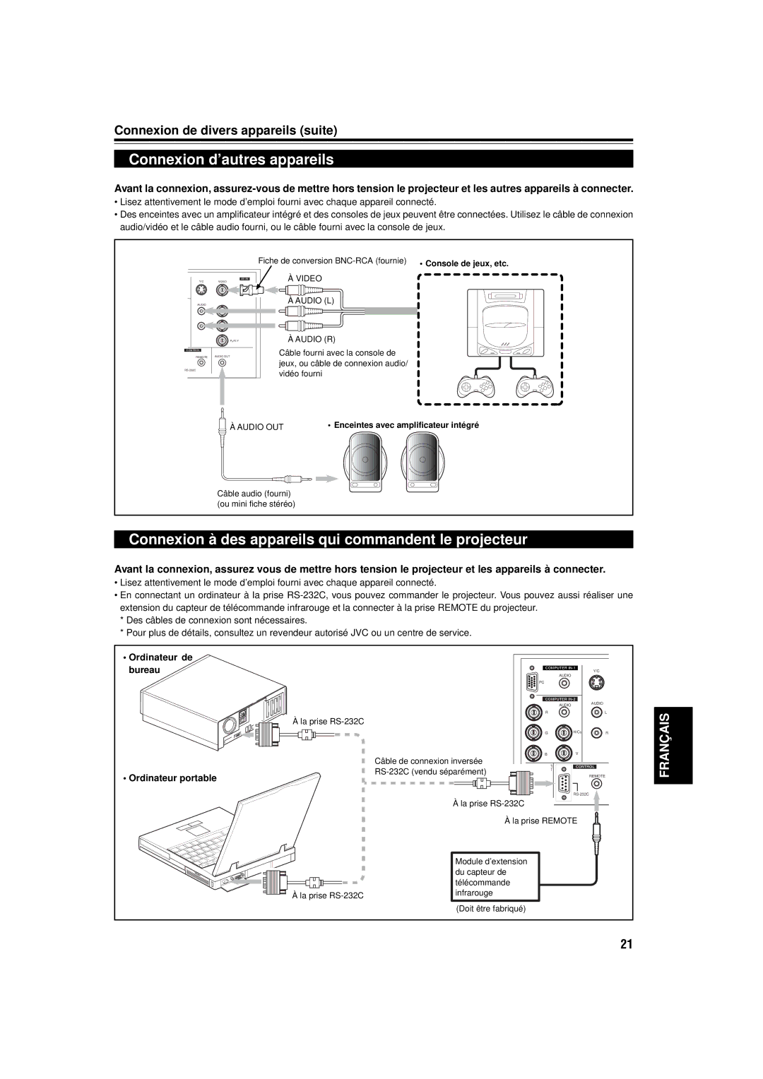 JVC DLA-C15U Connexion d’autres appareils, Connexion à des appareils qui commandent le projecteur, Ordinateur de Bureau 