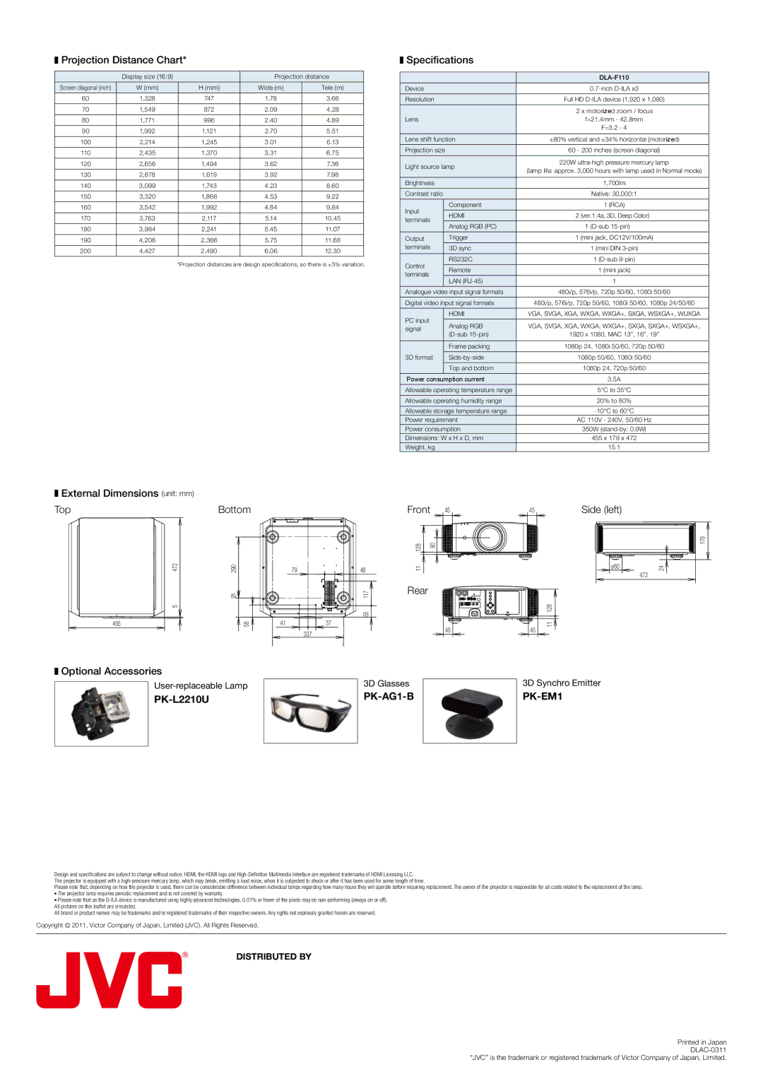 JVC DLA-F110 manual PK-L2210U 