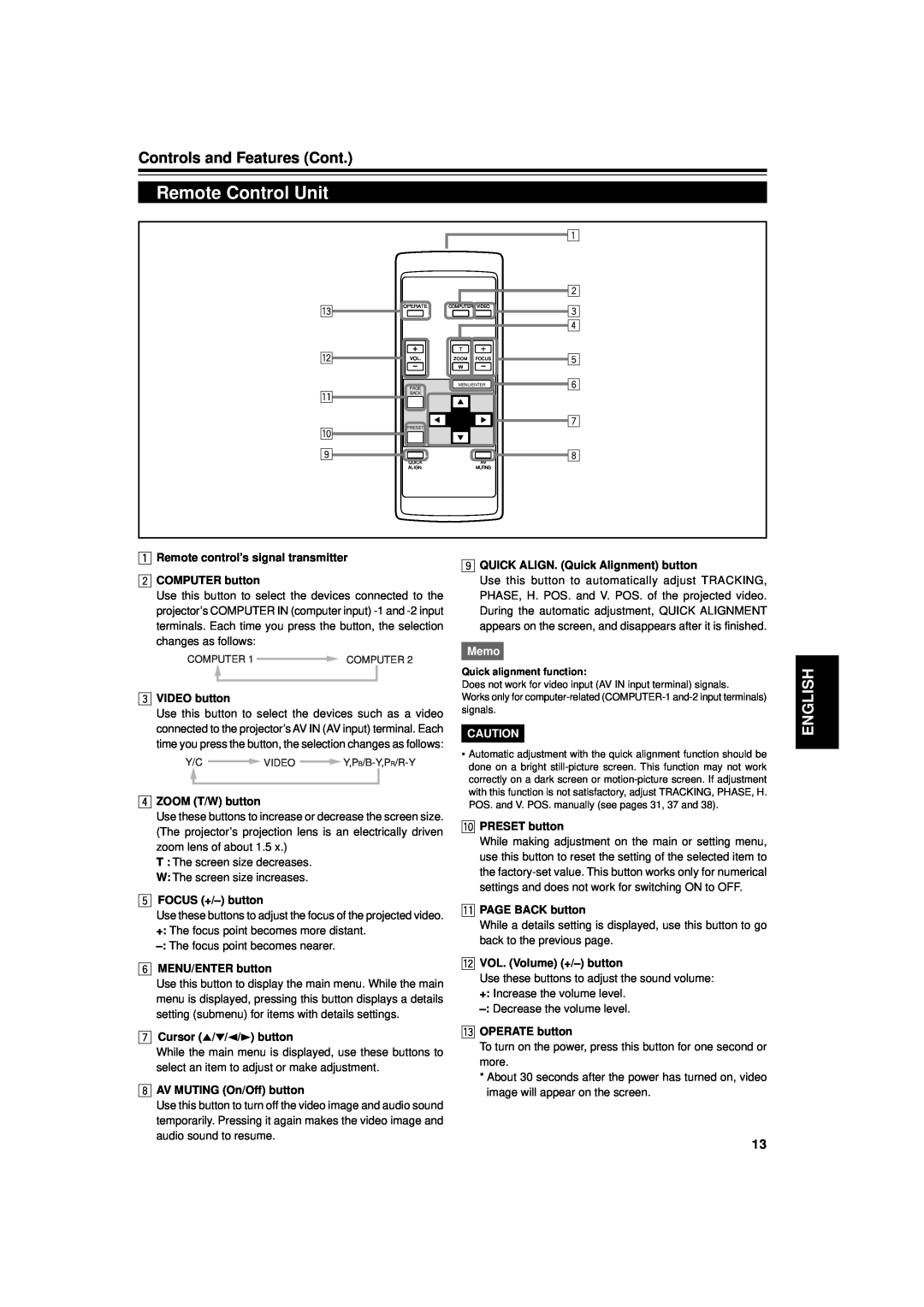 JVC DLA-G11U manual Remote Control Unit, Controls and Features Cont, English, w q p, VIDEO button, ZOOM T/W button, Memo 