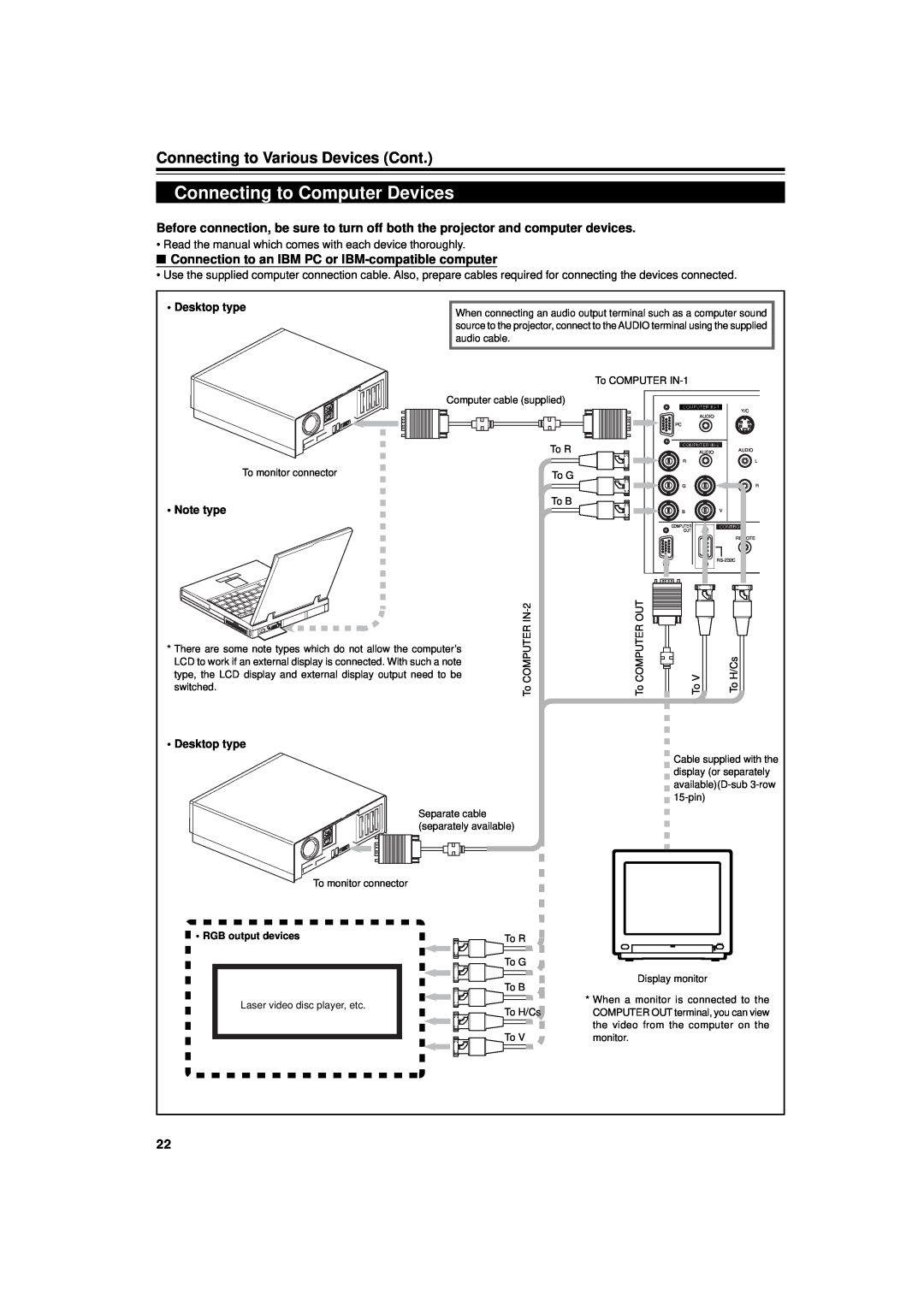 JVC DLA-G11U manual Connecting to Computer Devices, Connecting to Various Devices Cont, Desktop type, Note type 