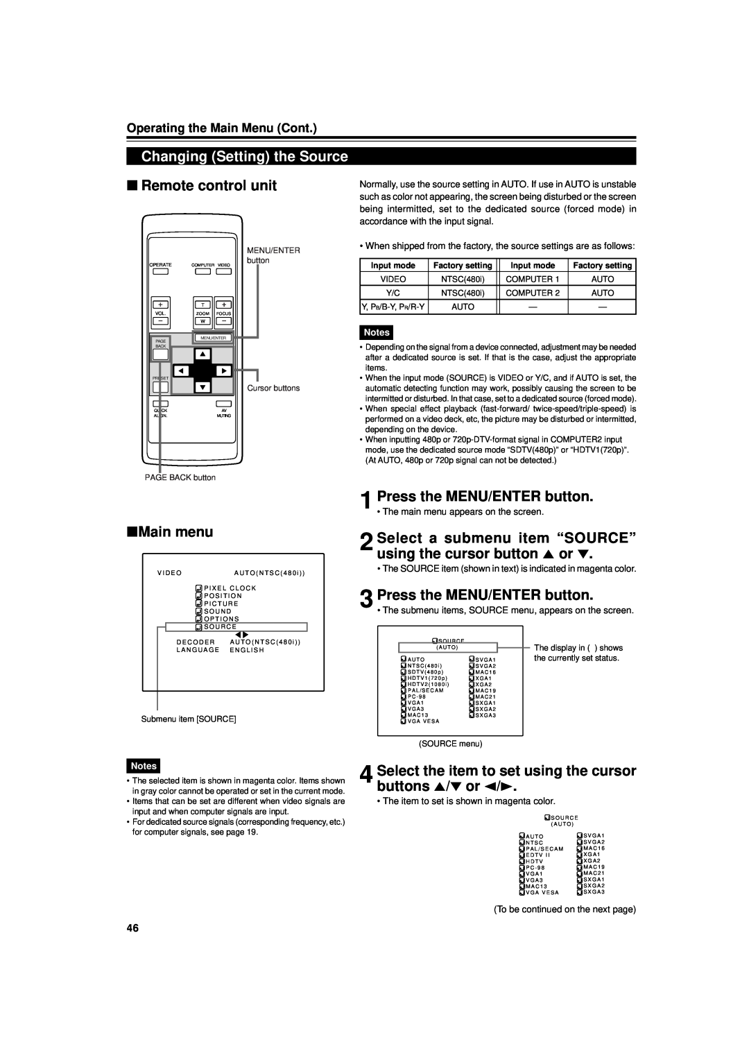 JVC DLA-G11U Changing Setting the Source, Select a submenu item “SOURCE” using the cursor button 5 or, Remote control unit 