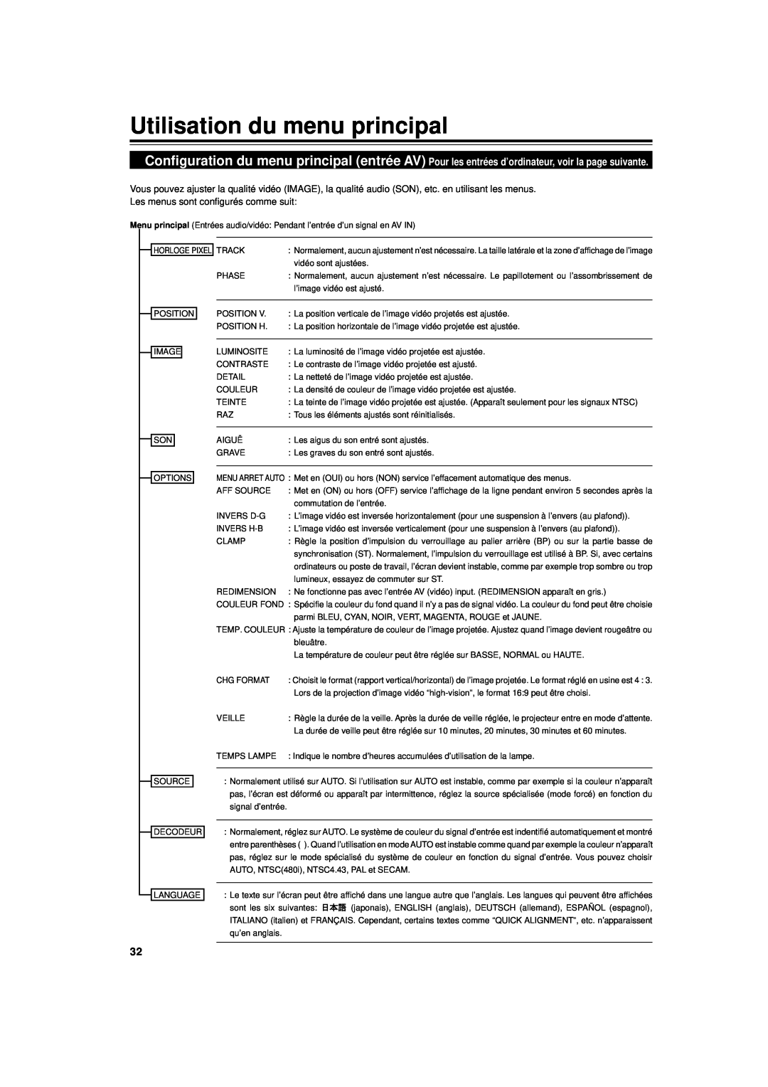 JVC DLA-G11U manual Utilisation du menu principal 