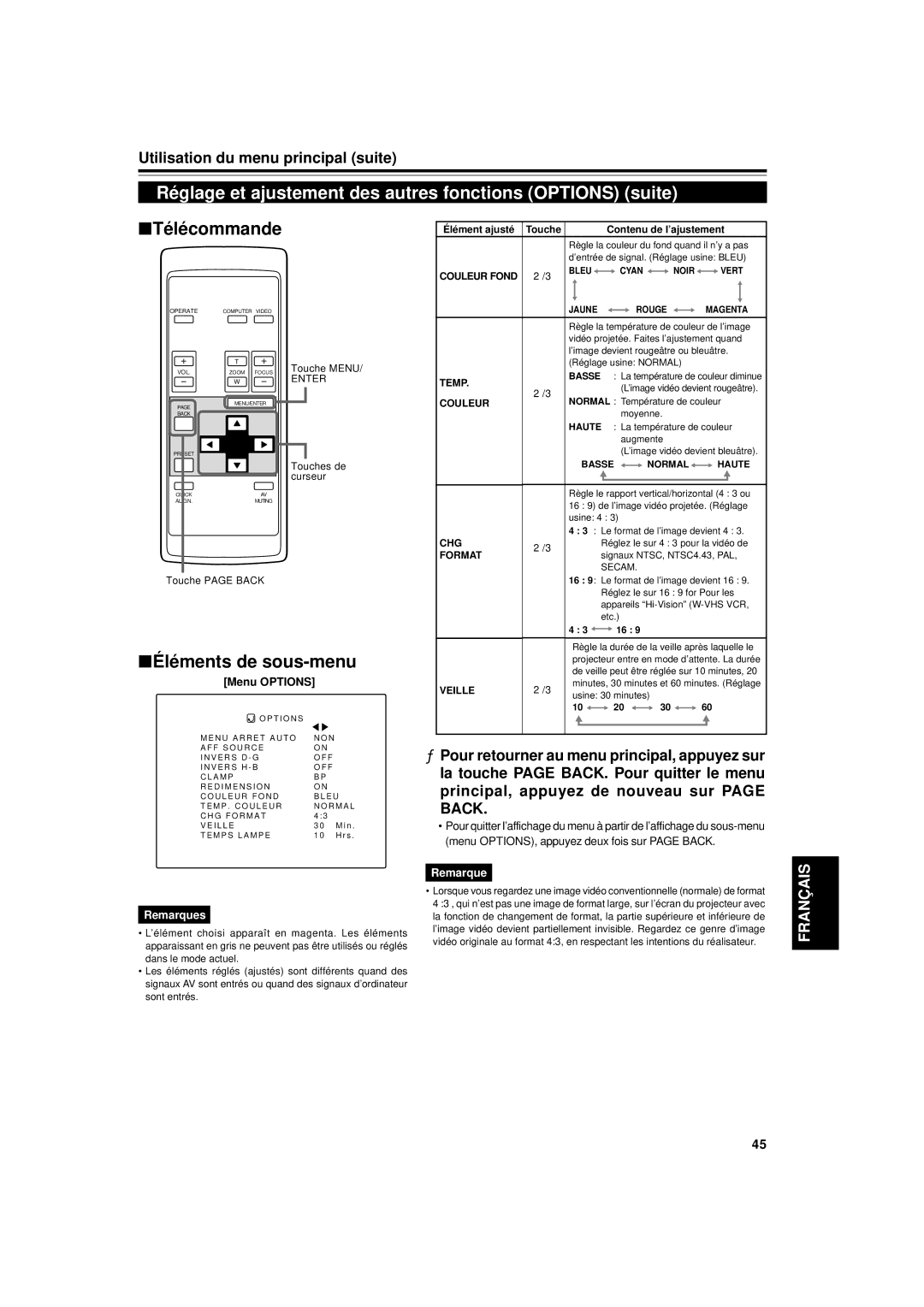 JVC DLA-G11U manual Chg 