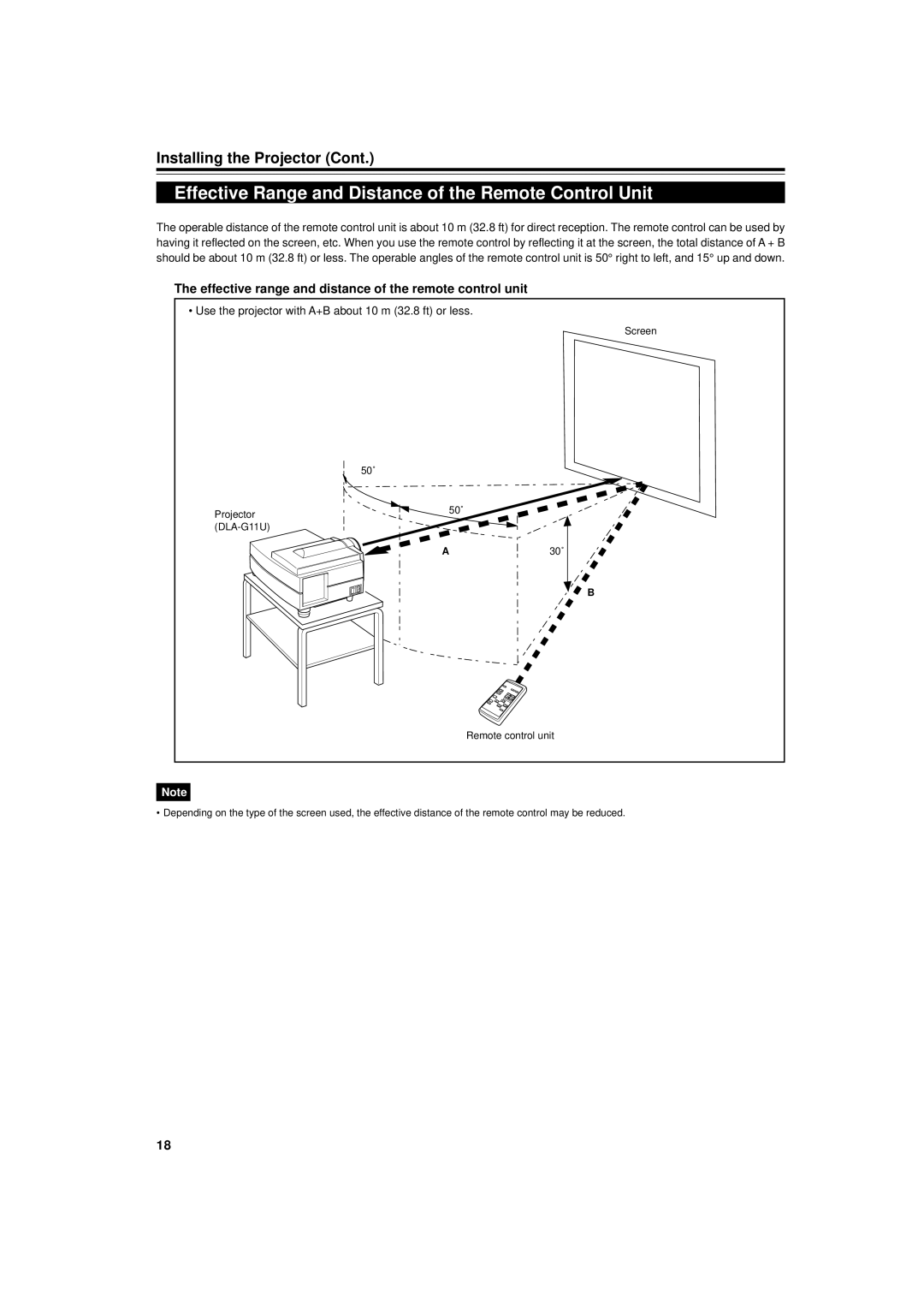 JVC DLA-G11U manual Effective Range and Distance of the Remote Control Unit 