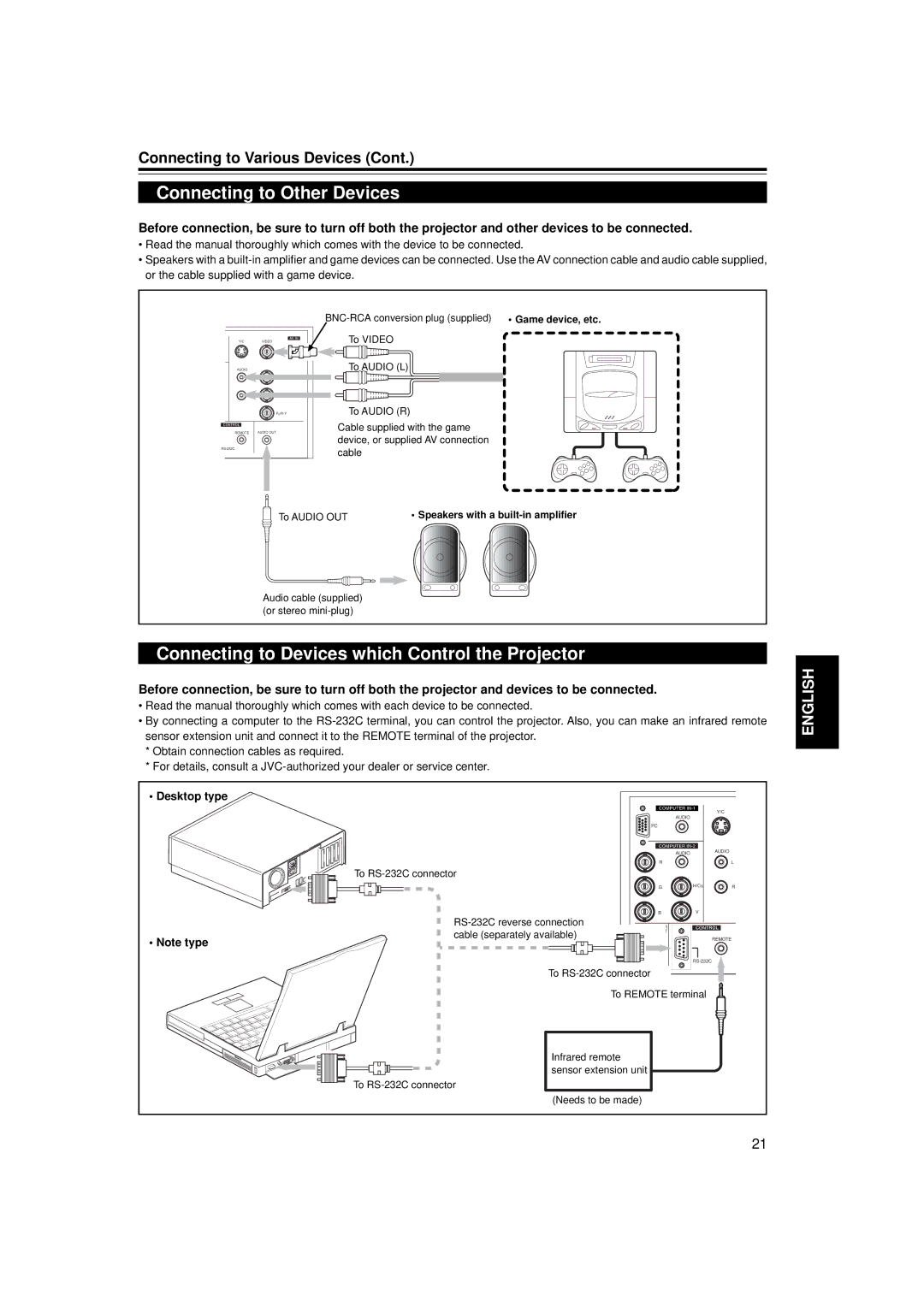 JVC DLA-G11U Connecting to Other Devices, Connecting to Devices which Control the Projector, Desktop type, To Audio OUT 