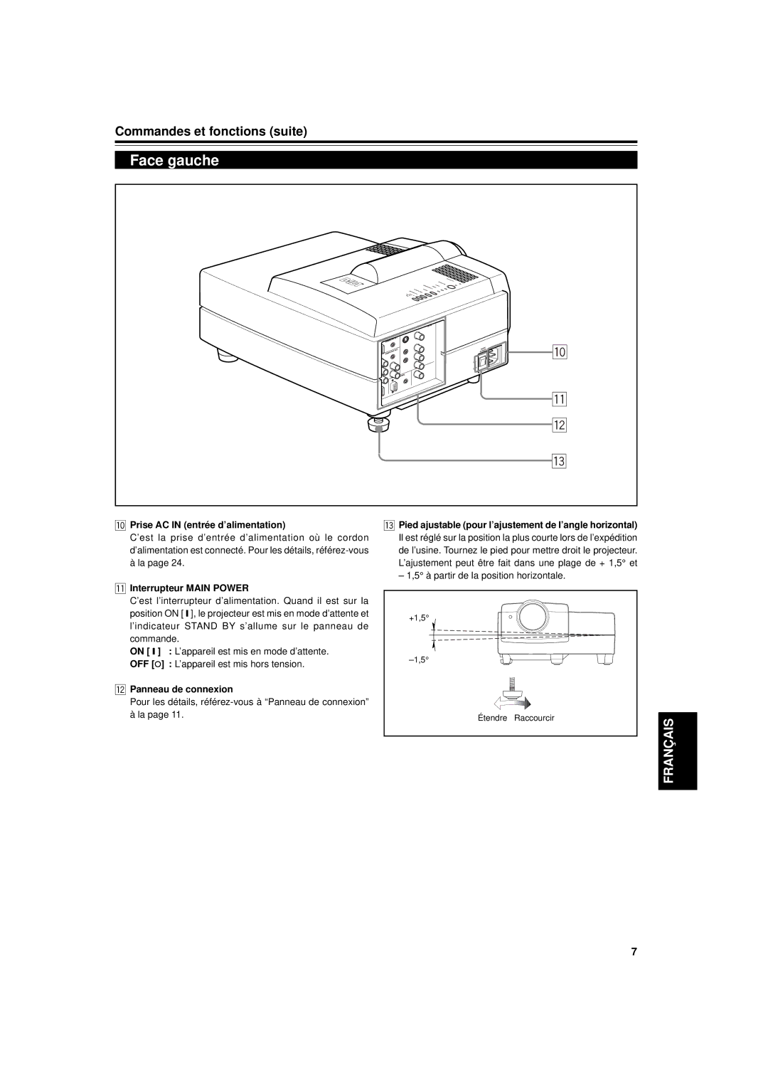 JVC DLA-G11U manual Face gauche, Commandes et fonctions suite, Prise AC in entrée d’alimentation, Interrupteur Main Power 