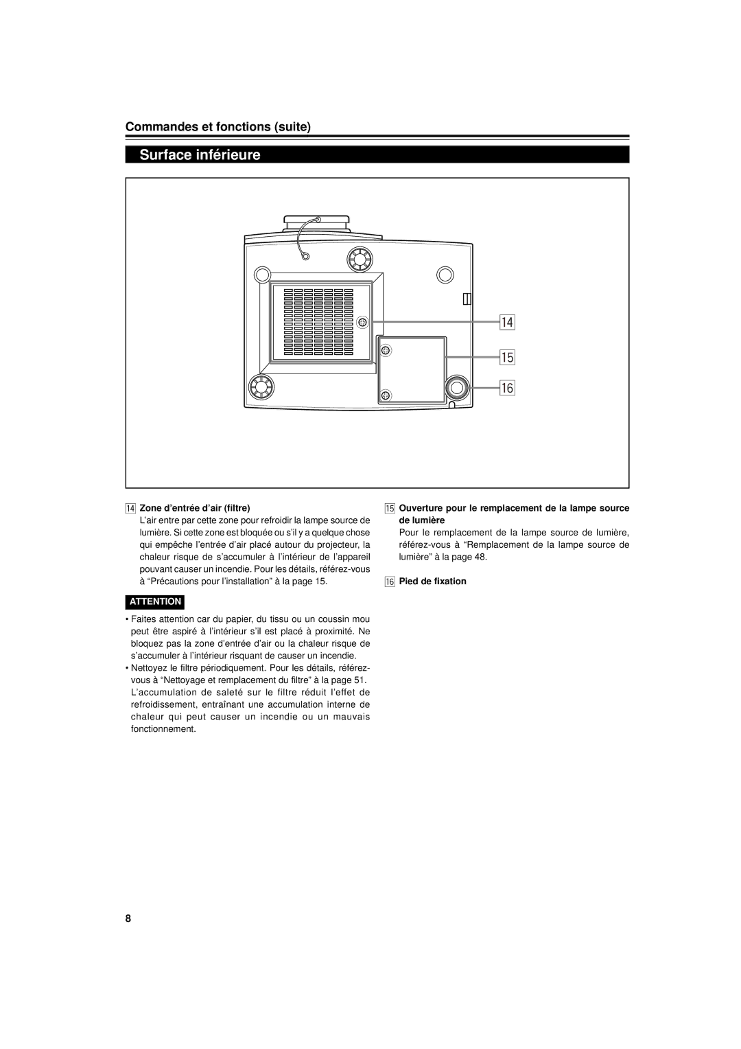 JVC DLA-G11U Surface inférieure, ’air entre par cette zone pour refroidir la lampe source de, De lumière, Pied de fixation 