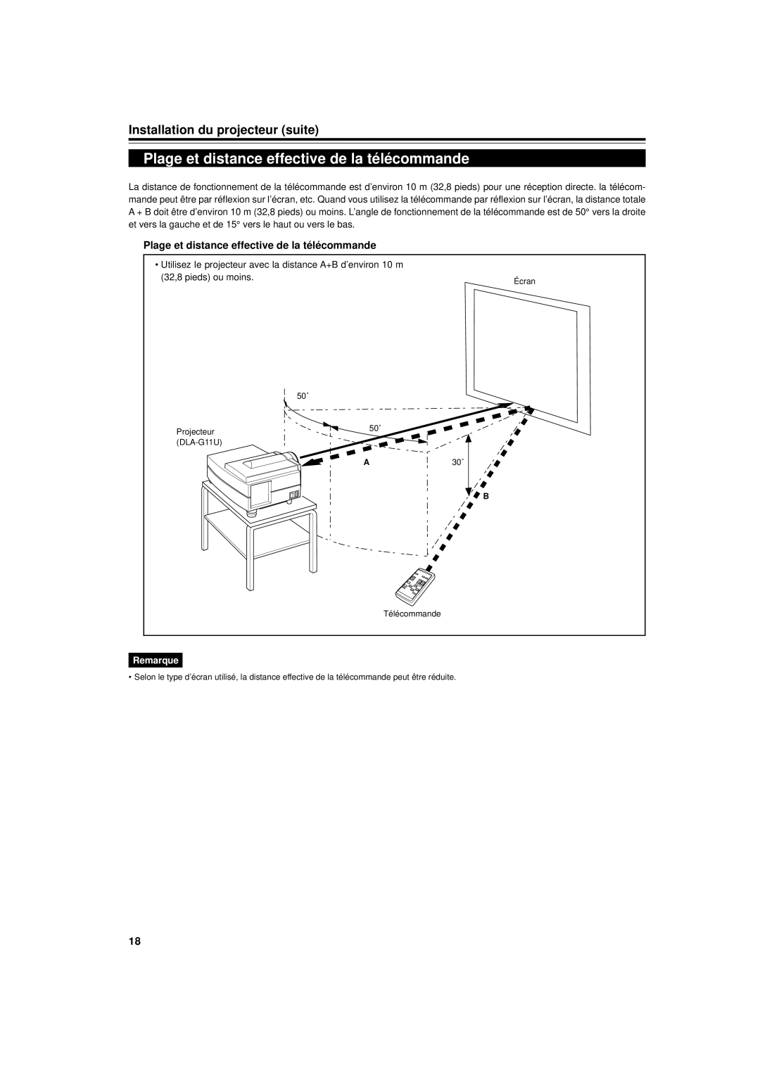 JVC manual Plage et distance effective de la télécommande, 50˚ Projecteur DLA-G11U 30˚ Télécommande 