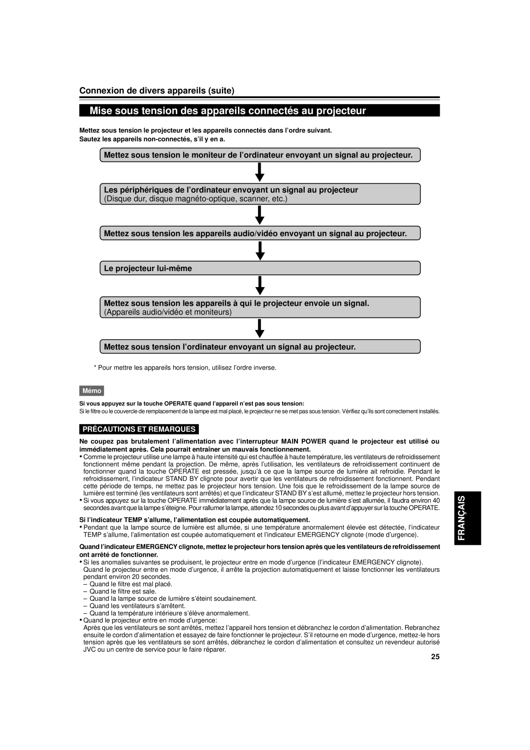 JVC DLA-G11U manual Mise sous tension des appareils connectés au projecteur, Précautions ET Remarques 