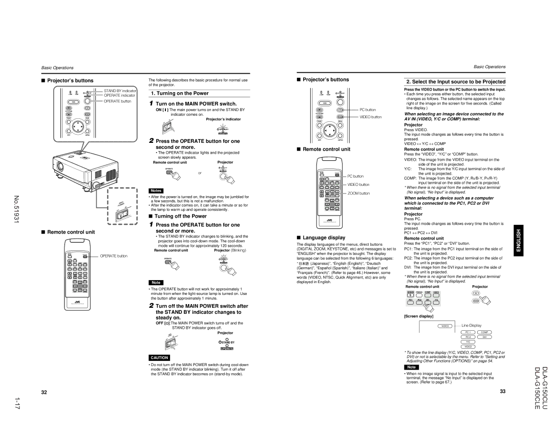 JVC DLA-G150CLU manual Projector’s buttons Select the Input source to be Projected, Remote control unit, Second or more 