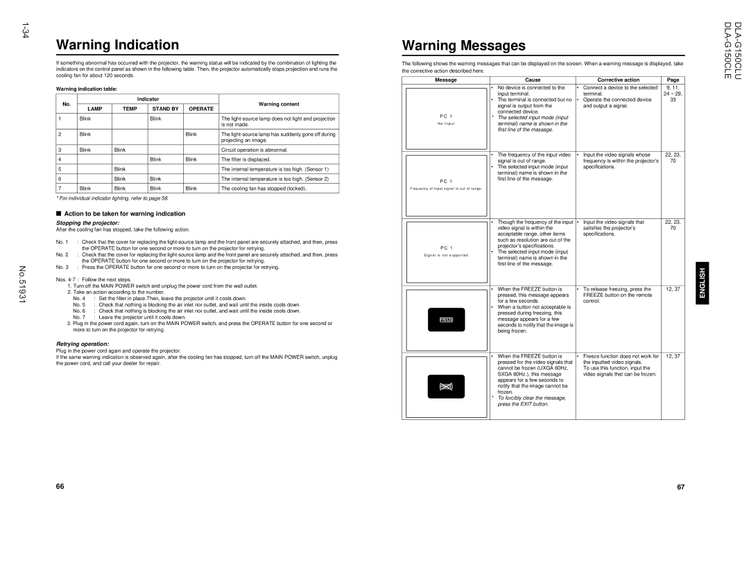 JVC DLA-G150CLE, DLA-G150CLU manual Action to be taken for warning indication, Indication Indicator, Lamp Temp, Operate 