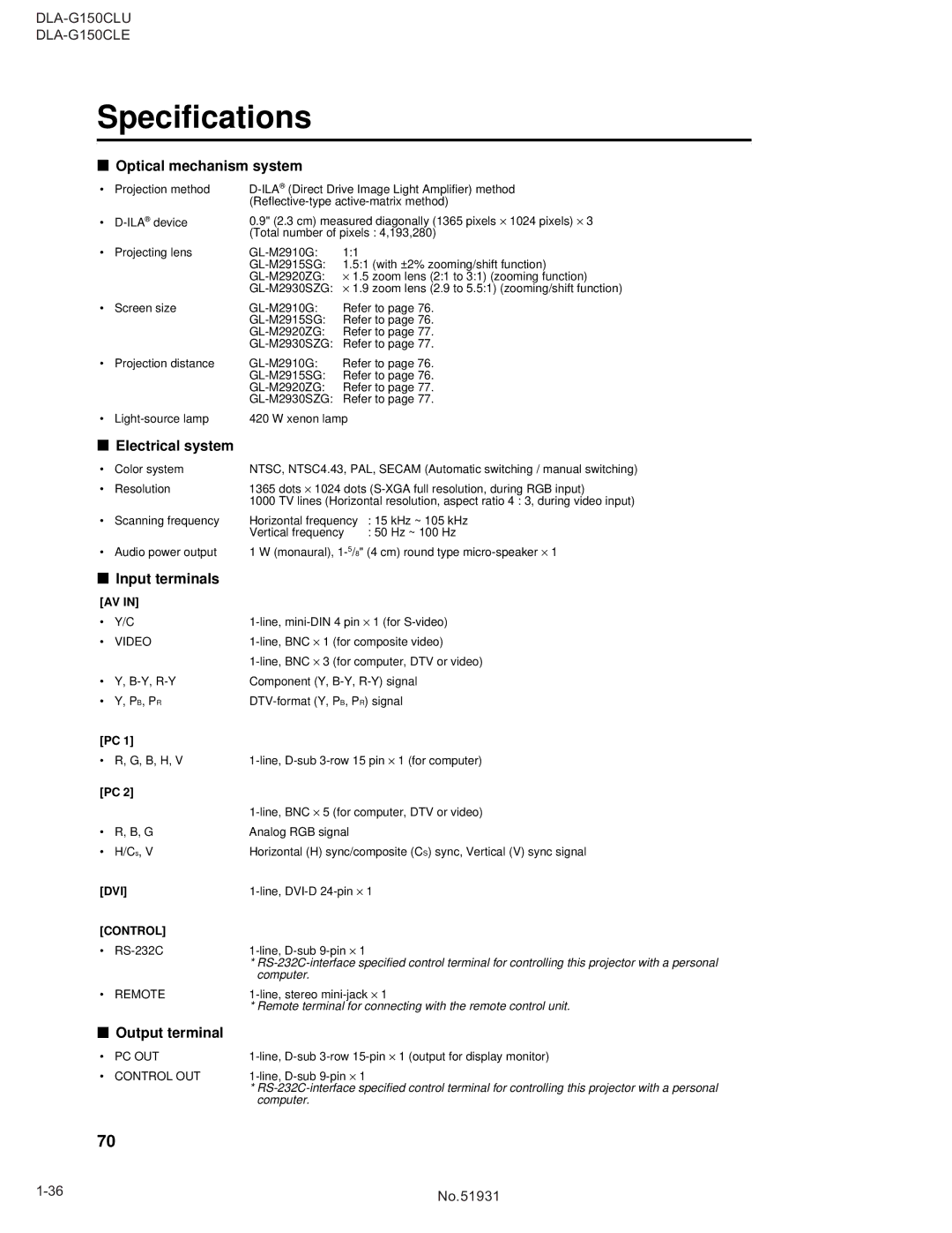 JVC DLA-G150CLE, DLA-G150CLU manual Specifications, GL-M2915SG 