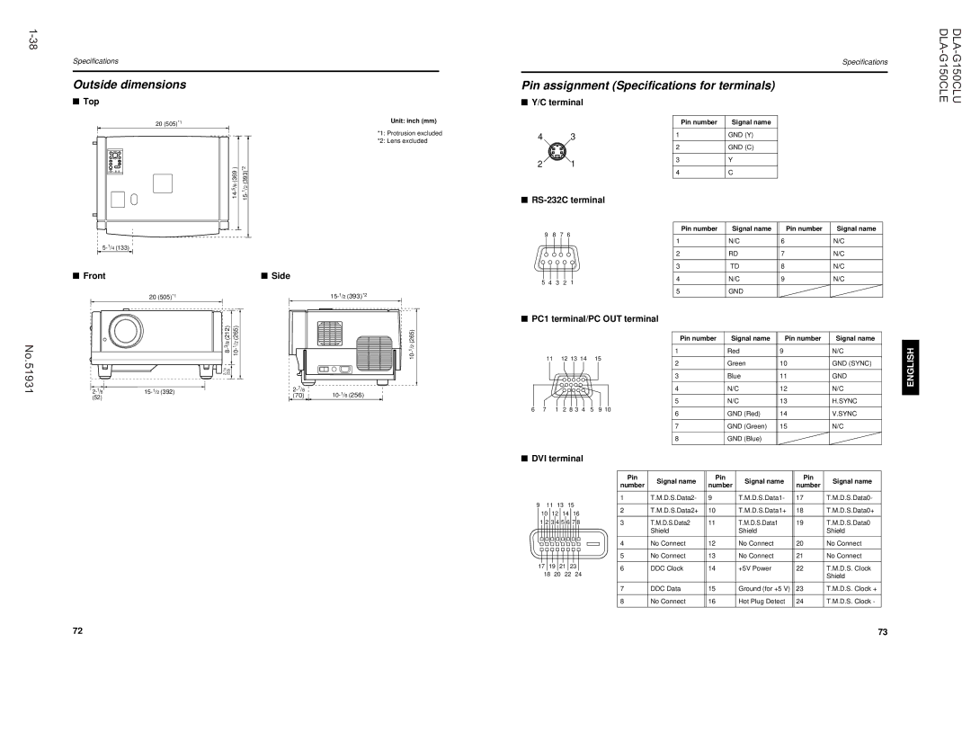 JVC DLA-G150CLE, DLA-G150CLU manual Outside dimensions, Pin assignment Specifications for terminals 