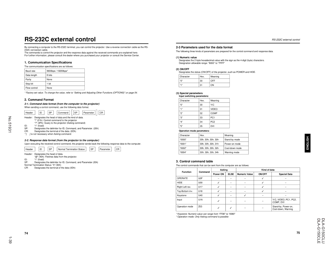 JVC DLA-G150CLU, DLA-G150CLE RS-232C external control, Communication Specifications, Command Format, Control command table 