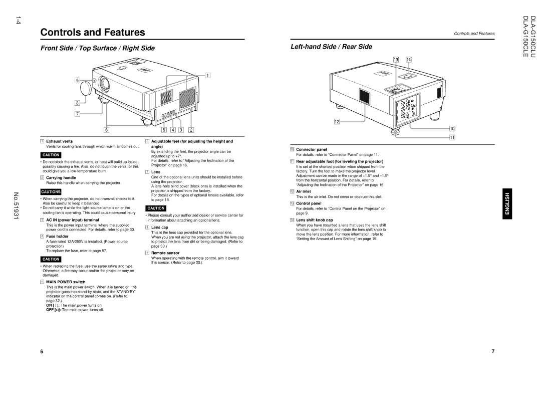 JVC DLA-G150CLE, DLA-G150CLU manual Controls and Features 