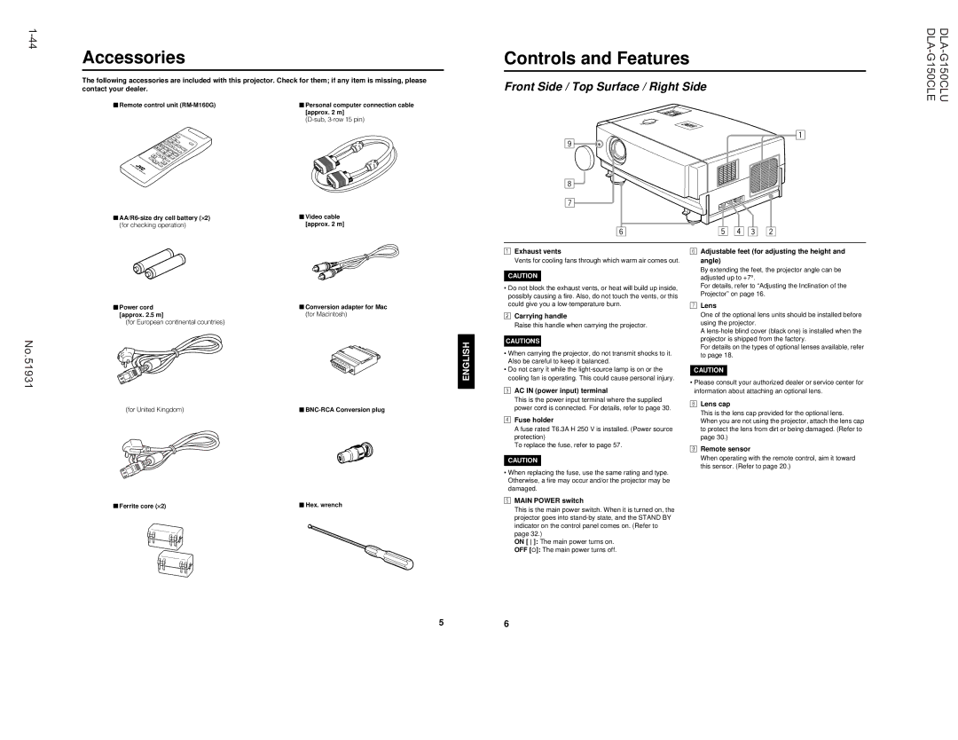 JVC DLA-G150CLE Front Side / Top Surface / Right Side, Approx m, Ferrite core ⋅ Conversion adapter for Mac for Macintosh 