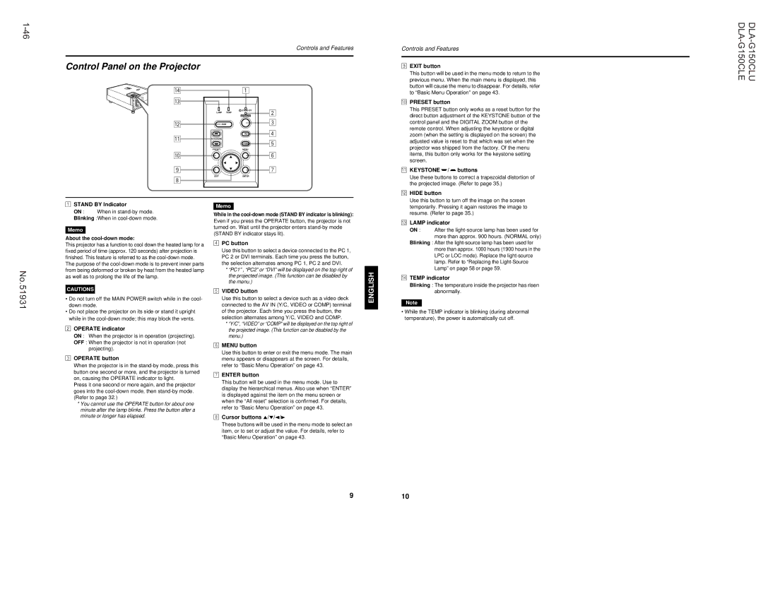 JVC DLA-G150CLE, DLA-G150CLU manual Control Panel Projector, Stand by Indicator 