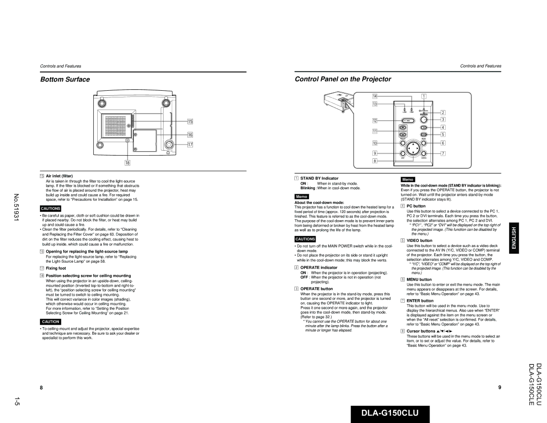 JVC DLA-G150CLU, DLA-G150CLE manual Bottom Surface, Control Panel on the Projector 