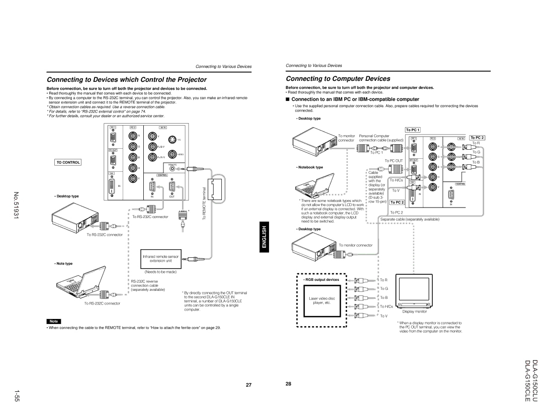 JVC DLA-G150CLU To RS-232C connector To Remote terminal To monitor, Connector Connection cable supplied, Cable Supplied 