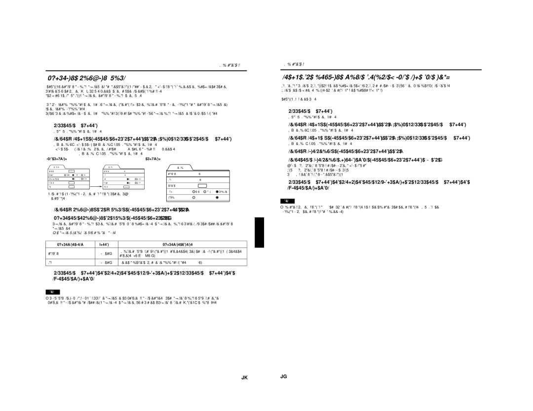 JVC DLA-G150CLU, DLA-G150CLE manual Adjusting Tracking/Phase 