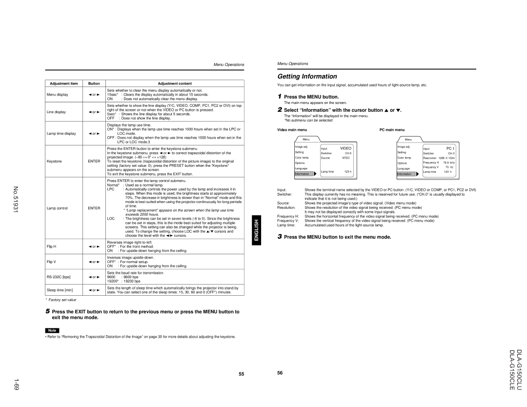 JVC DLA-G150CLU, DLA-G150CLE manual Press the Menu button to exit the menu mode, Exceeds 2000 hours 