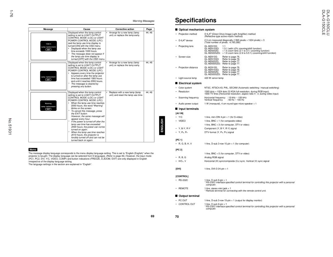 JVC DLA-G150CLE, DLA-G150CLU Specifications, Optical mechanism system, Electrical system, Input terminals, Output terminal 