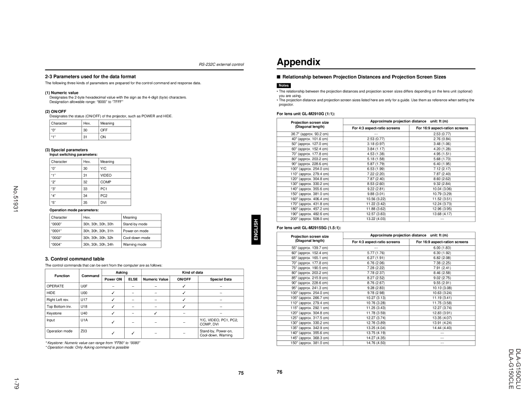 JVC DLA-G150CLU, DLA-G150CLE manual For lens unit GL-M2910G, Operation Mode parameters, Function Command Asking 