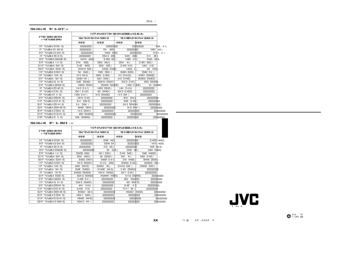 JVC DLA-G150CLE, DLA-G150CLU manual Español 2002 Victor Company of JAPAN, Limited 