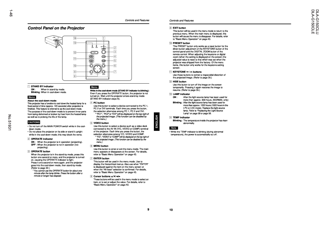 JVC manual Control Panel, Projector, 1-46 No, DLA-G150CLU DLA-G150CLE, 51931, Españolitaliano Françaisdeutshenglish 